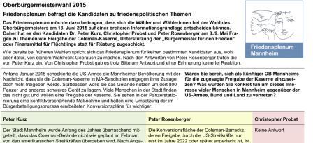Friedensplenum-Fragen an OB-Kandidaten