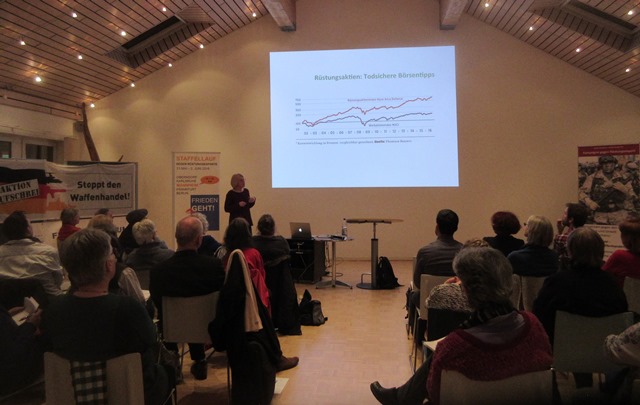 Die Waffen meiner Bank - ungewollte Rüstungsfinanzierung