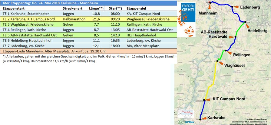 Karte und Tabelle der Staffellauf-Teiletappen KA-MA